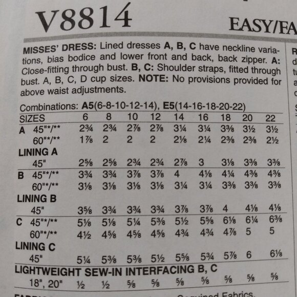 Vogue 8814 Sleeveless Dress Sewing Pattern 6-14 UNCUT - Picture 10 of 15